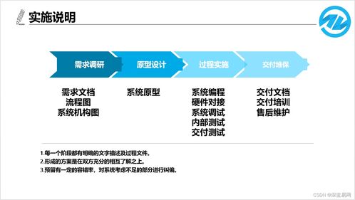 制造企業(yè)實施mes管理系統(tǒng)前,會遇到哪些難點