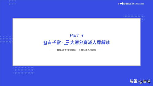 數(shù)字化特許經(jīng)營加盟投資人畫像及行為研究報告（2020）