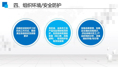 防疫期間食品生產(chǎn)企業(yè)如何統(tǒng)籌保障食品安全、公共衛(wèi)生與企業(yè)加盟管理