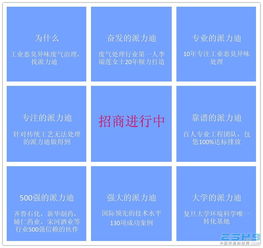 工業(yè)惡臭治理行業(yè)加盟首選 中國派力迪投資信息深度解析