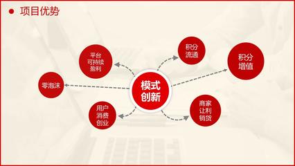 零成本革命的黃昏與黎明 莆田無成本加盟項目的商業(yè)模式解構(gòu)與管理破局