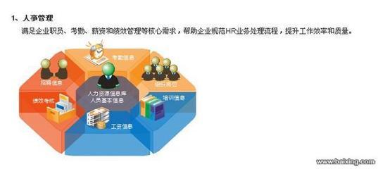 深圳外賣管理軟件 寶安、民治招商加盟，點亮未來投資新藍海